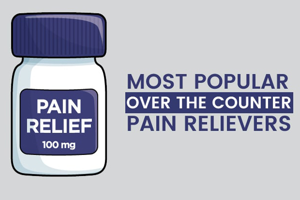 The Best OTC Pain Reliever | Safe OTC Painkillers