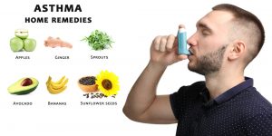 Asthma Home Remedies Asthma Home Remedies