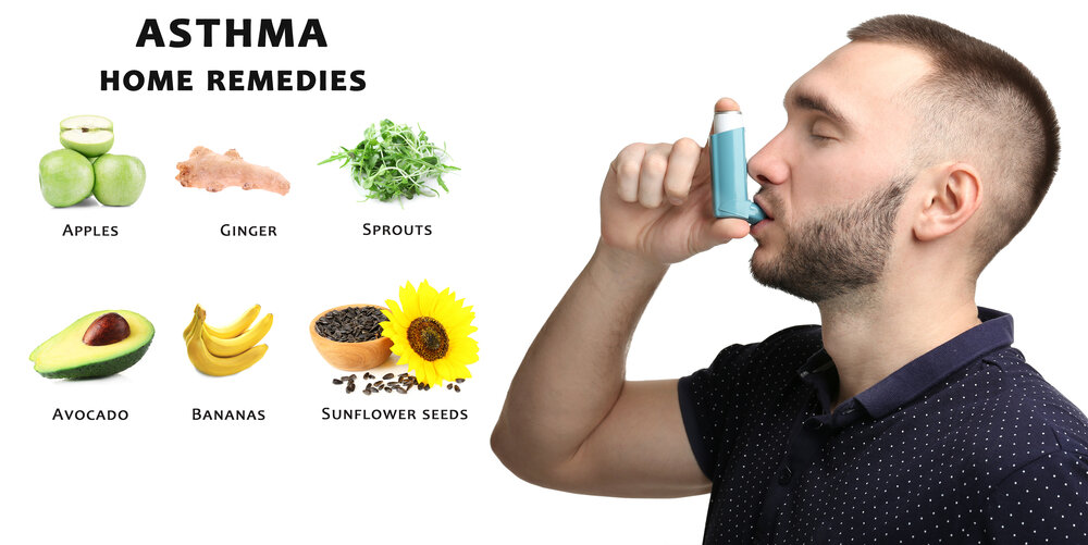 Asthma Home Remedies 