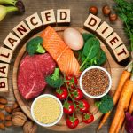 Balanced Diet Balanced Diet