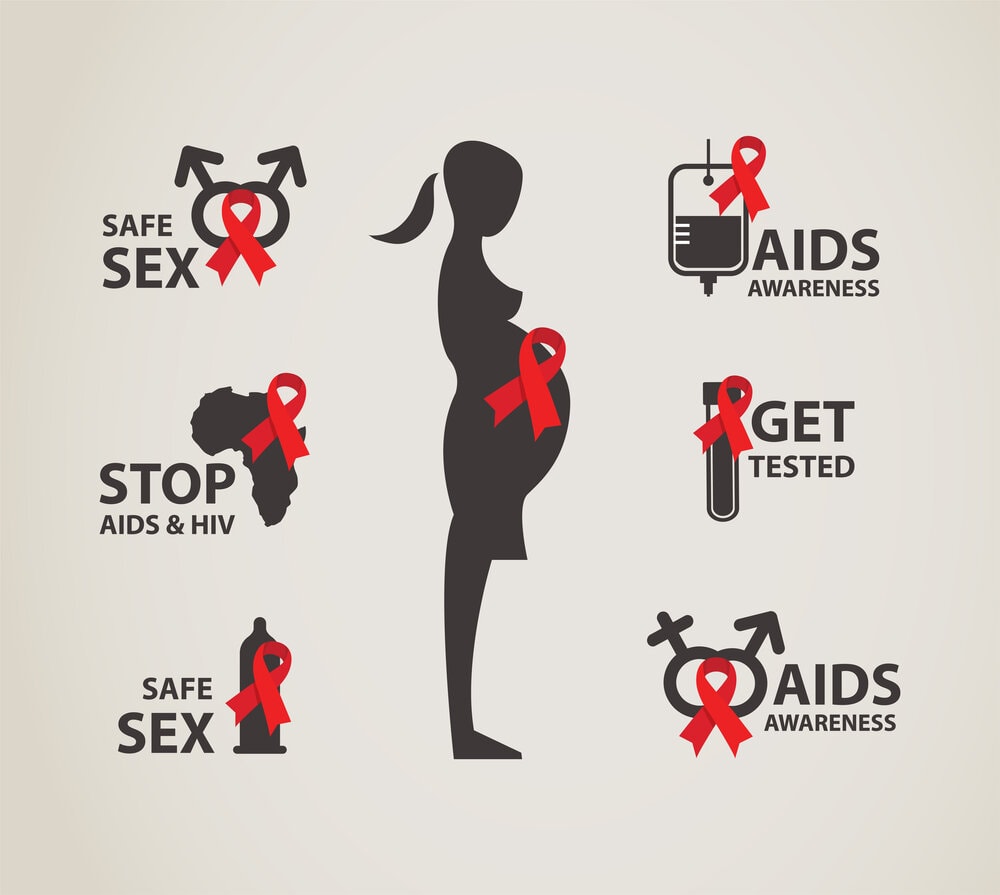 HIV/AIDS Prevention