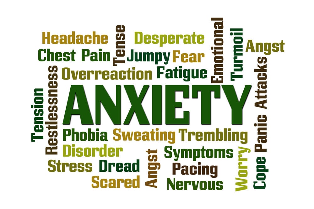 Anxiety Attack Symptoms