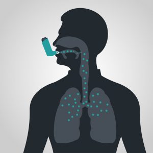 Spiriva for Asthma