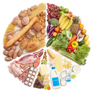 How to Improve Gut Health? 2 Eat a balanced diet
