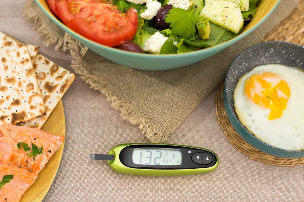 How to prevent Gestational Diabetes? How to prevent Gestational Diabetes?