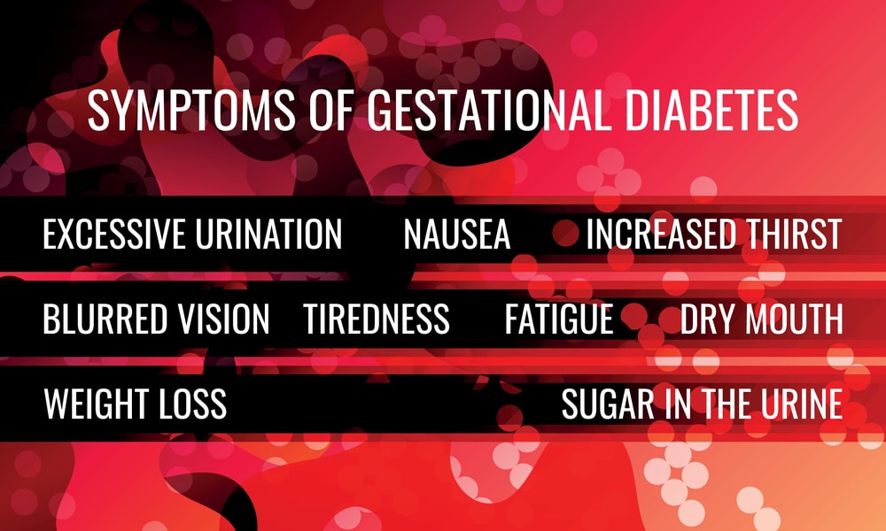 How To Prevent Gestational Diabetes? Learn More Now