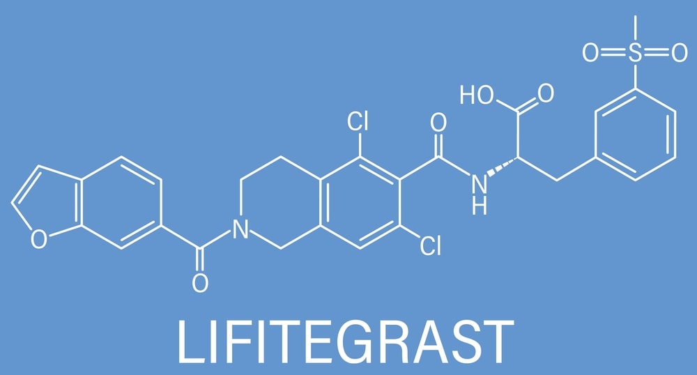 Why Is Xiidra So Expensive? Find Out Now!!!