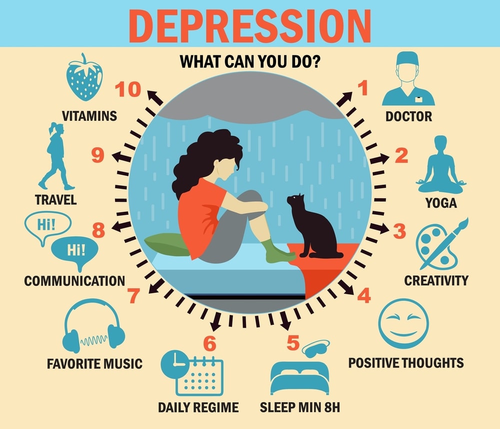 How do you deal with depression?