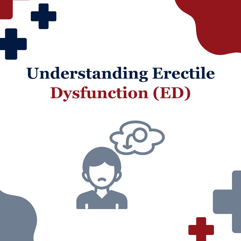 Viagra & Men's Health: Breaking the Stigma Around Erectile dysfunction (ED) Treatment 2 Understanding Erectile Dysfunction (ED)