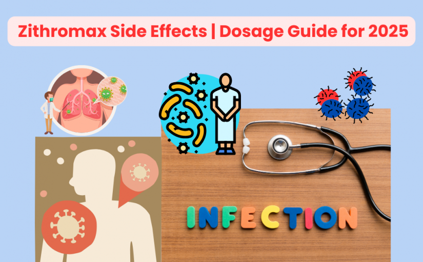 Zithromax Side Effects and Dosage Guide for 2025
