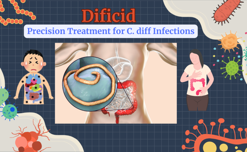 <strong>Dificid: Precision Treatment for C. diff Infections</strong>