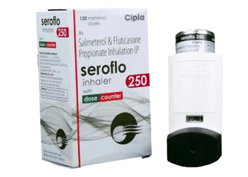 Advair Inhaler