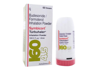 Symbicort Inhaler